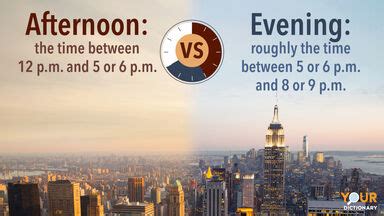 what time does afternoon start|Afternoon vs. Evening: It's Time to Differentiate.